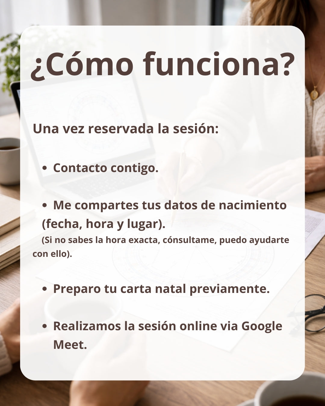 Consulta Carta Natal con Anna Faci