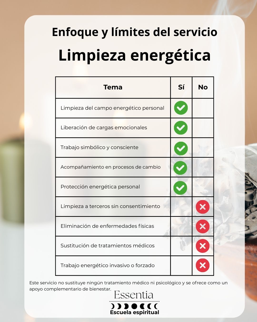 Limpieza energética con péndulo hebreo